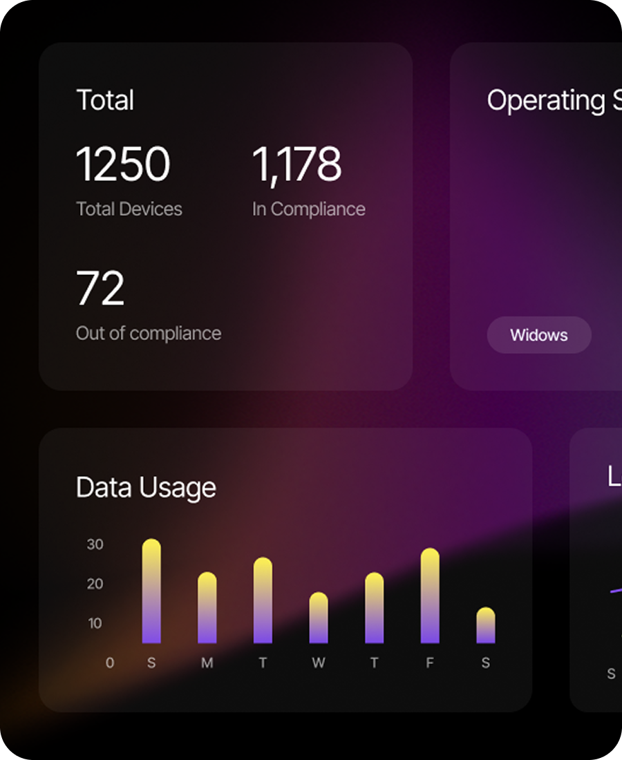 analytics